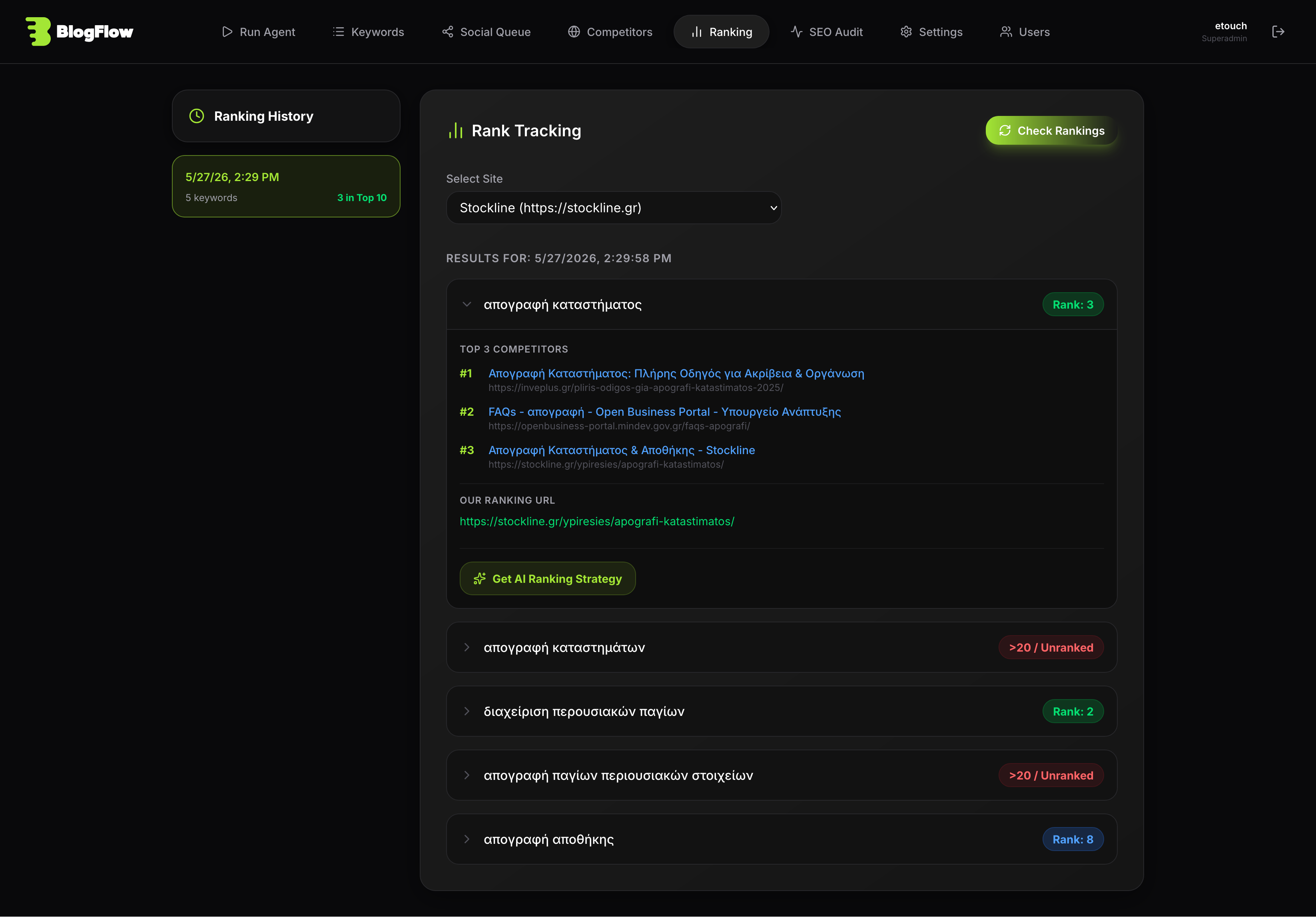 AI SEO research dashboard